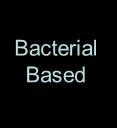 Nematode Based Virus Based Beneficial Insects Beneficial