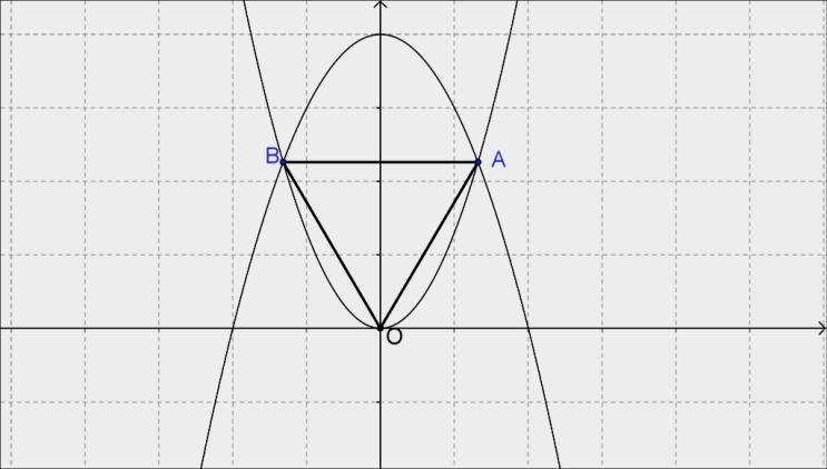 E = E מה צריך להיות האורך של הקטע M כך שסכום השטחים של שלושת המשולשים M E N S M + S MEN + S N יהיה מינימאלי?
