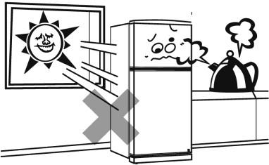 התקנה לתשומת לבכם, לאחר הובלת המקרר יש להמתין כשעה כשהמקרר מוצב אנכית, לפני הפעלתו בפעם הראשונה או הפעלתו מחדש. 1. מקום ההצבה של המקרר צריך להיות יציב ומפולס. 2.