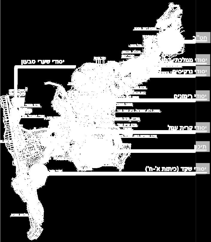 3.1 גבולות בתוך הישוב קרית טבעון התפתחה כארבע ישויות נפרדות אשר אוחדו באופן סופי לקרית טבעון רק בשנת 1979. חלק מהפרדות אלו טושטשו במשך השנים בזכות דמיון פיסי וחברתי.