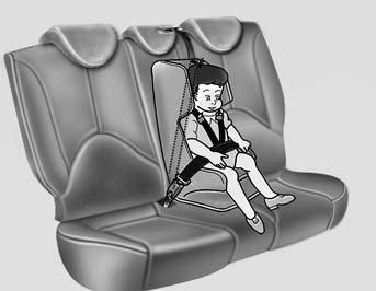 תכונות ומאפייני היונדאי שלך 4 על ילדים הגדולים מדי למושב בטיחות לילד לשבת במושב אחורי ולהיות חגורים בחגורת מותן/כתף. לעולם אין לאפשר לילד לשבת במושב הנוסע מלפנים.