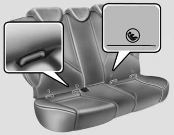 תכונות ומאפייני היונדאי שלך זוג נקודות עיגון SOFX ממוקם בכל אחד מצדי המושב האחורי, בין כרית המושב למשענת הגב, יחד עם תושבת עליונה לרצועת עיגון, על מגש המערכת של המושב האחורי )ברכבי 4 דלתות( או על