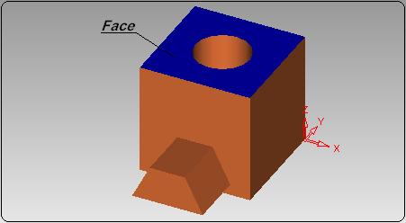 משטח או פנים (Face) כל משטח במעטפת המודל נקרא,"Face" המשטח יכול להיות