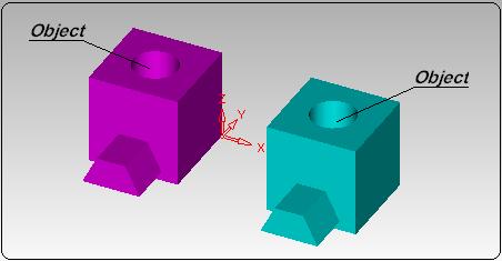 אובייקט (Object) האובייקט הוא גוף גיאומטרי תלת ממדי המהווה חלק מהמודל
