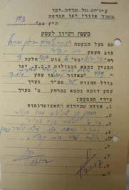 1967 בית מלאכה