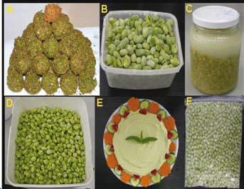 Ibrikci, H., S.J.B. Knewtson, and M.A. Grusak. 2003. Chickpea leaves as a vegetable green for humans: evaluation of mineral composition. J. Sci. Food Agri. 83:945 950. 5. Hata, Y., M.