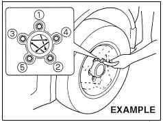 סוזוקי גרנד ויטארה פרק - 8 תיקוני חירום 5) משוך את כיסוי המנעול (B) המותקן על אום הנעילה של האופן החלופי תוך החדרת המפתח לחור המנעול של הכיסוי (B).