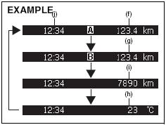 - לפני הנהיגה סוזוקי - גרנד ויטארה פרק 2 במידה וקיים שעון במידה ולא קיים שעון A. מד מרחק נסיעה מתאפס (f) B. מד מרחק נסיעה מתאפס (g) (h) מד טמפרטורה. (i) מד מרחק נסיעה מצטבר. (j) שעון.