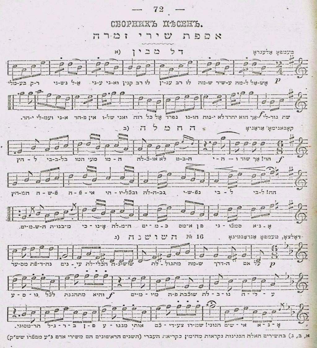 "דל מבין" נכלל במחברת הראשונה של "שירי שפת קודש" )1842(, אסופת שיריו של אד"ם הכהן. הוא משירי הזמר העבריים הראשונים שהעלו על הפרק נושאים של חברה ומעמד, עושר ועוני.