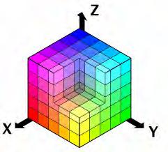 chromatic aberration 30.05.37 ס ט יּה צ ב ע י ת פגם אופטי בעדשות הגורם לצבעים שונים להתמקד במרחקים שונים מהעדשה. color model 30.05.38 מוֹד ל צ ב עים כל שיטה לייצוג ספרתי של צבעים.