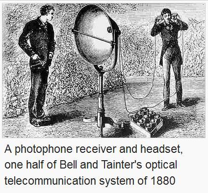 של גלים אלקטרו- מגנטיים - Hertz Heinrich Rudolf 1896: טלגרף אלחוטי )רדיו ראשון( 1927: טלוויזיה 1946: