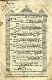 Good condition. Original binding worn and damaged. $750 256. Hidushei Ha-Rashba with Signature of Rabbi David Halberstam Hidushei Ha-Rashba on Sheva Shitot. Warsaw, 1891.