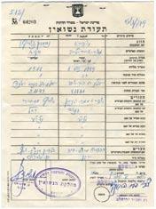 81a 81b 80 81. Marriage Certificate Marriage Certificate from 1955, signed by Rabbi Zvi Pesach Frank, Rabbi of Jerusalem, includes photographs of bride and groom.