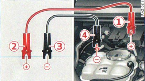 الصورة ۱۹۹ غطاء المحرك: توصيلات بكابلات التشغيل ا و بجهاز الشحن قم بوصل الا قطاب السالبة بواسطة الكابل السالب (الا سود) ۳.