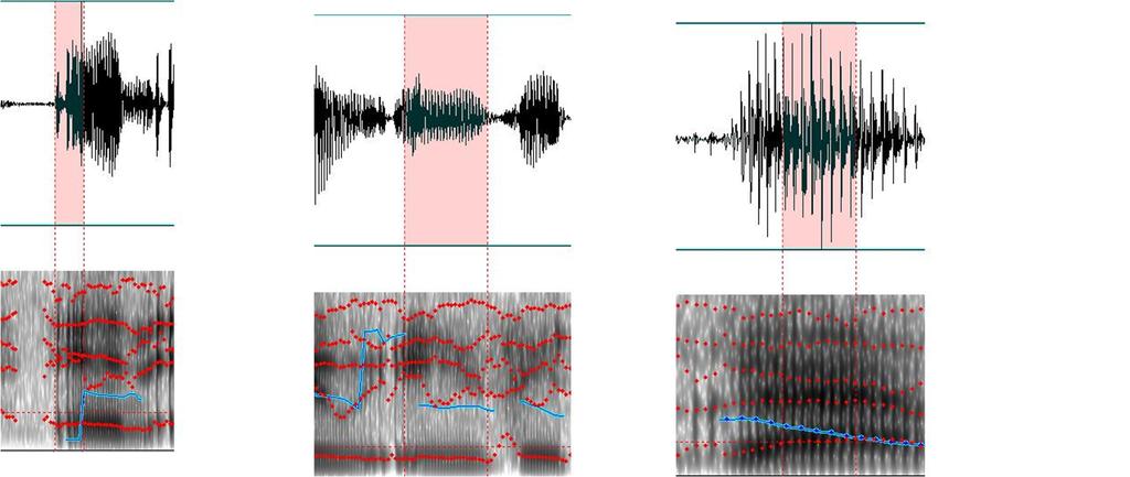 גלי הקול של תנועות התנועות נבדלות בחלוקה של העצמה בין התדרים formant עצמת הקול
