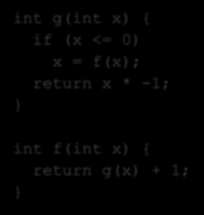 הצהרת פונקציות בעיה לא ניתן ליישם את הפתרון עבור פונקציות עם קריאה מעגלית int g(int x) { if (x